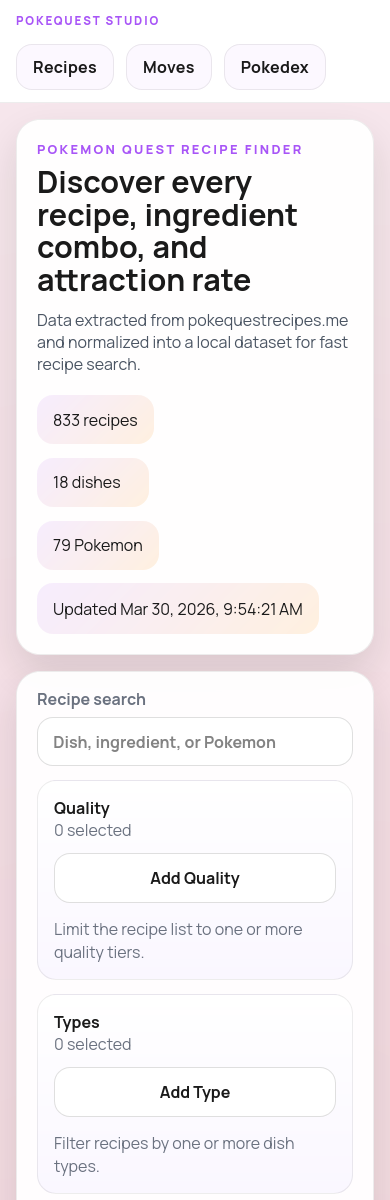 Vista movil de recetas